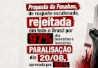 Proposta da Fenaban é rejeitada por 97% dos bancários e bancárias